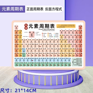 初中必背数学物理化学元 PVC塑料 素周期表卡片中考通用数理化公式