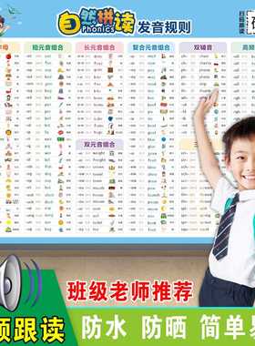 小学英语自然拼读发音规则表phonics教材同步教学教具墙贴有声挂