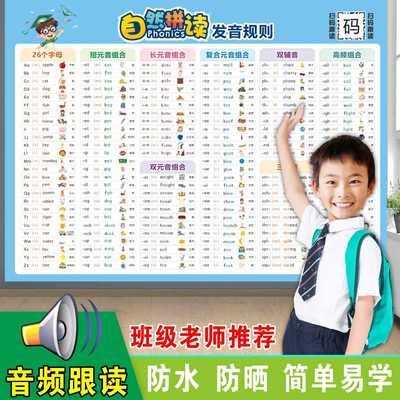 自然拼读发音规则表小学英语教具