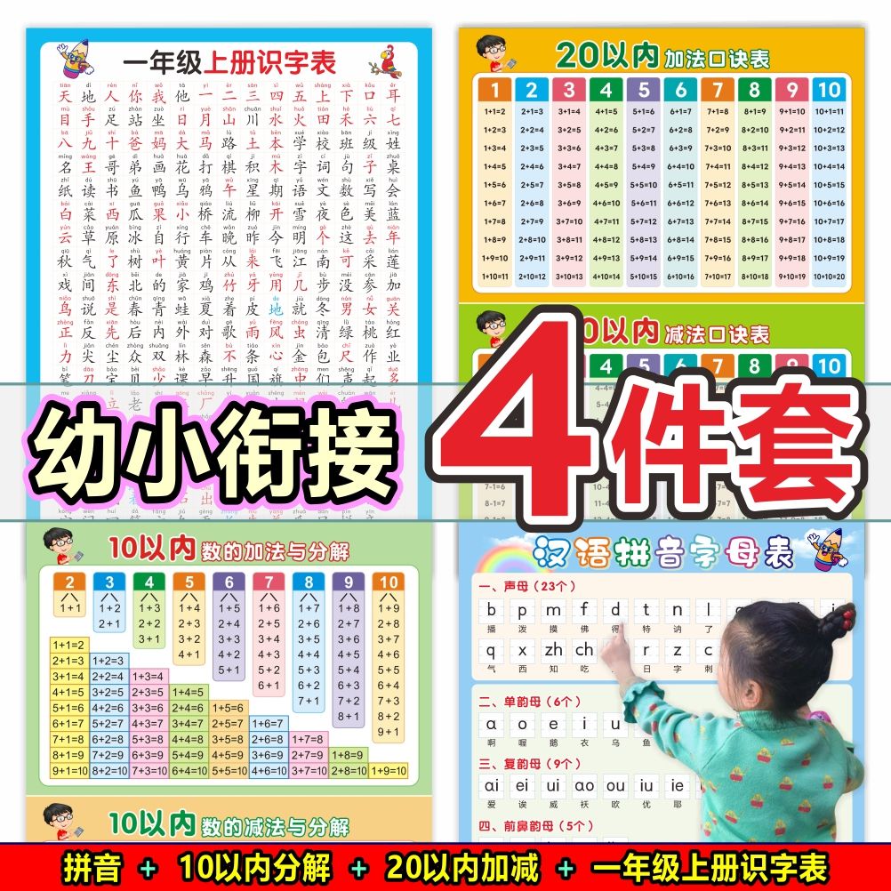 幼儿园学习挂图全套小学语文数学