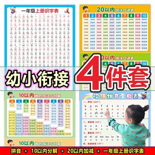幼小衔接知识点拼音加减幼儿园一年级学前班儿童早教墙贴挂图全套