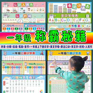 一年级称霸秘籍小学生语文数学生字表学习用品知识点挂图墙贴全套