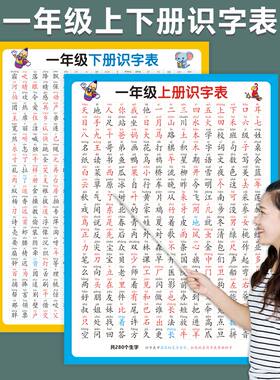 一年级语文上册下册认字生字识字表挂图卡片人教版识字书拼音墙贴