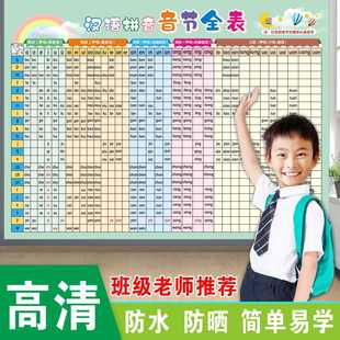 拼音音序表挂图一年级音节全表幼小衔接学习声母韵母整体认读墙贴