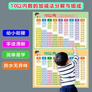 分解与组成挂图10以内的幼儿园大班教学用具墙贴学习神器新手入门