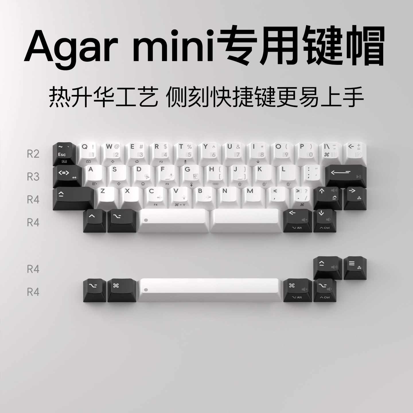 KBDfans客制化机械键盘agar mini专用键帽 热升华侧刻键帽
