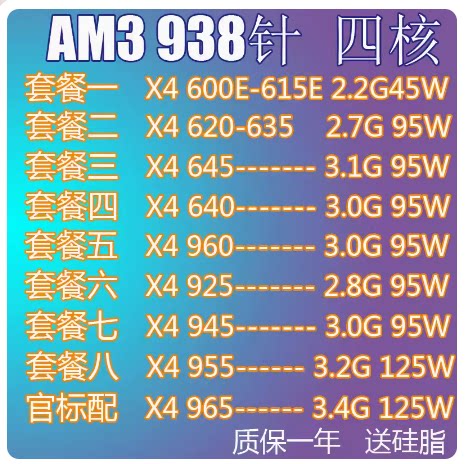 AMD速龙IIX4 610EX640X645 FX 8300 8320 1055T八核推土机AM3+CPU