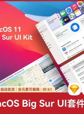苹果MacOS11 Big Sur系统UIKit套件模板Sketch组件源文件设计素材