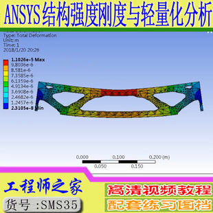 ANSYS18.0 Workbench结构强度刚度与轻量化有限元分析视频教程