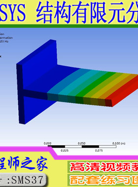 ANSYS Workbench结构有限元高级分析技术视频教程