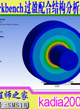 ANSYS15 Workbench过盈配合结构有限元分析专题视频教程