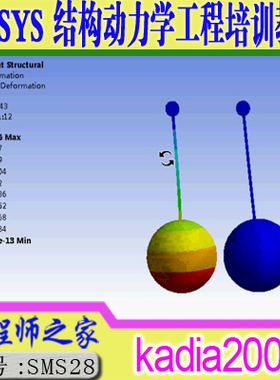 ANSYS Workbench结构动力学工程培训视频教程