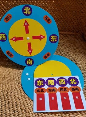 学生手工方向标转盘认识东西南北