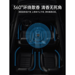 3W车载香薰机汽车香水智能喷雾香氛适用焕新ModelY/3 小米SU7 YU7