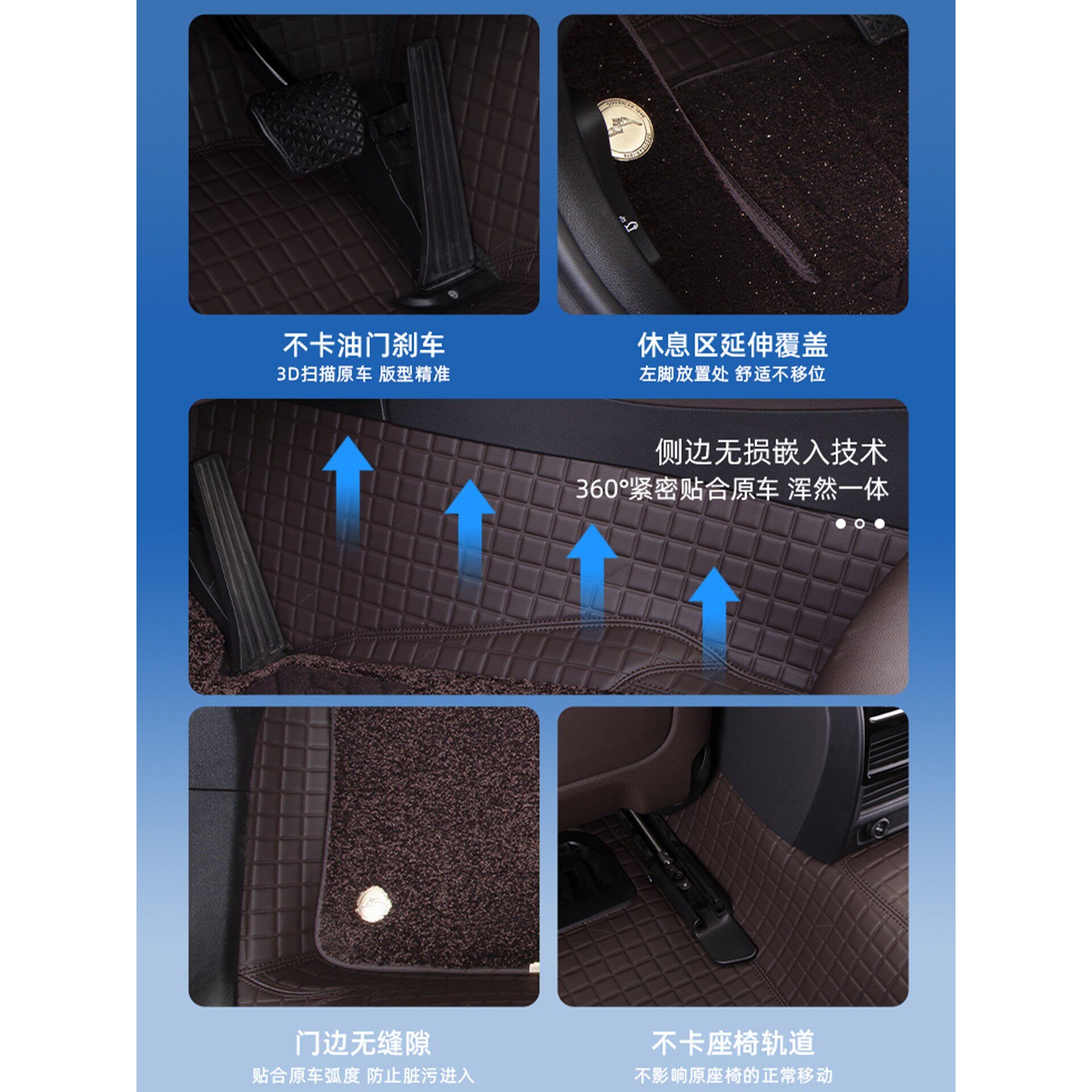 固特异360航空软包飞艇系列汽车脚垫适用于特斯拉y/3宝马奥迪图片
