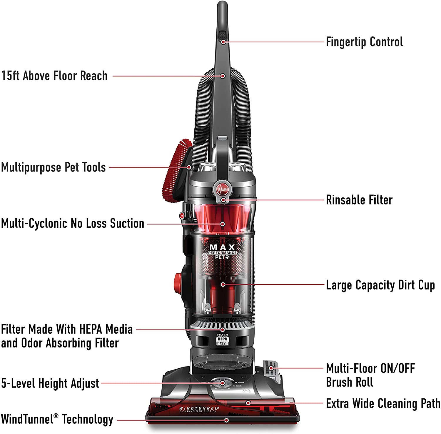 HOOVER, SHARK, BISSEL立式吸尘器Uprights北美日本台湾Floorcare