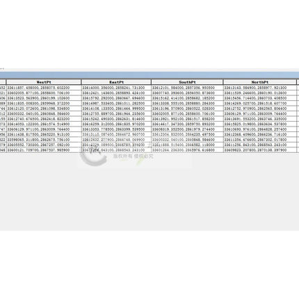 四至坐标arcgis插件图斑小斑SHP四至点提取字段属性提供技术支持
