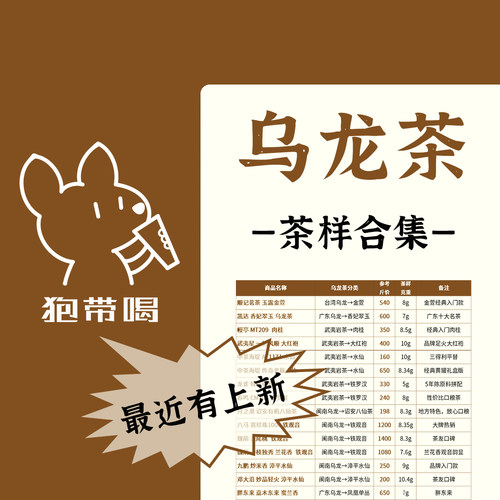 【茶样合集】乌龙岩茶凤凰单丛