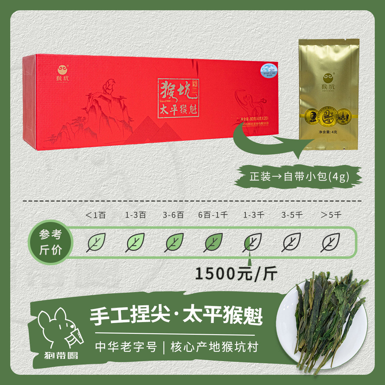 【单泡】猴坑 2025太平猴魁手工捏尖安徽黄山绿茶味新茶叶样试喝,茶,太平猴魁,淘宝优惠券,粉丝福利购,淘宝优惠卷