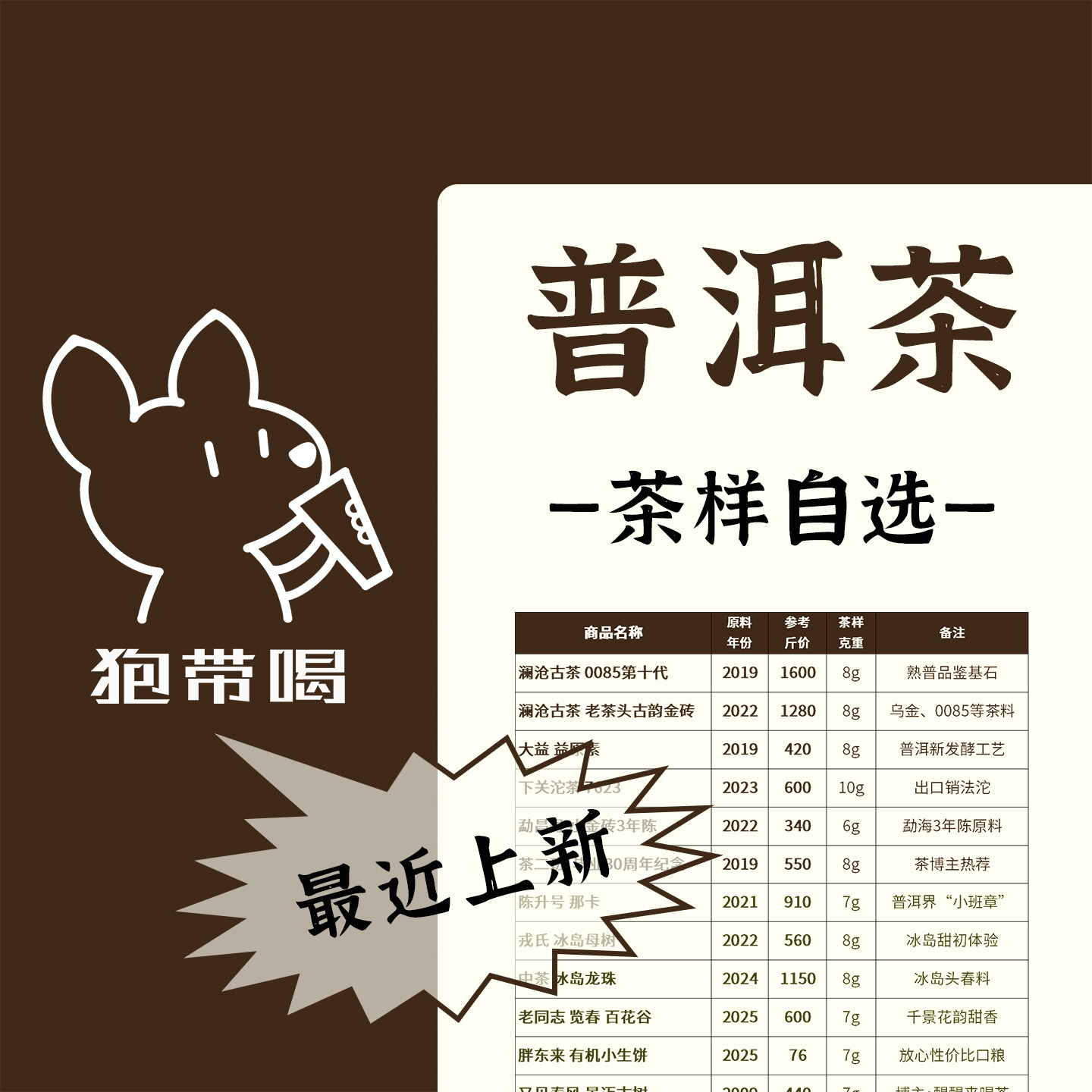 【茶样合集】普洱云南省普洱茶熟茶生茶叶澜沧下关试喝品鉴装,茶,普洱,淘宝优惠券,粉丝福利购,淘宝优惠卷