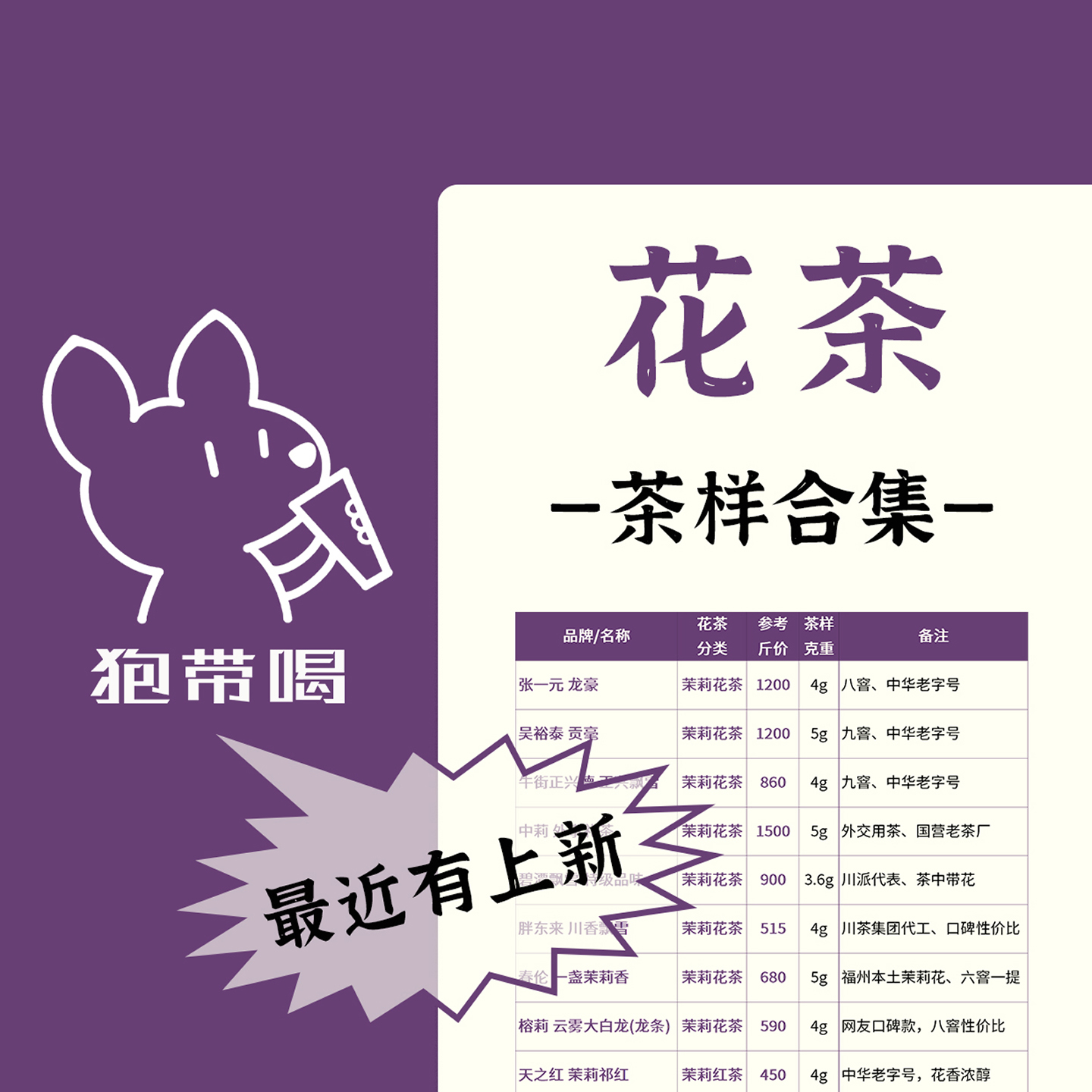 【茶样合集】茉莉、栀子花茶