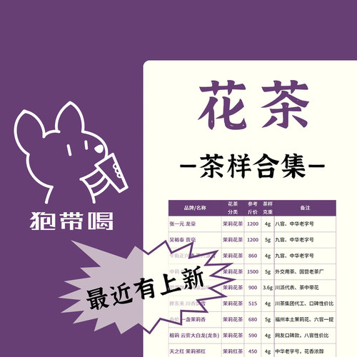 【茶样合集】茉莉、栀子花茶