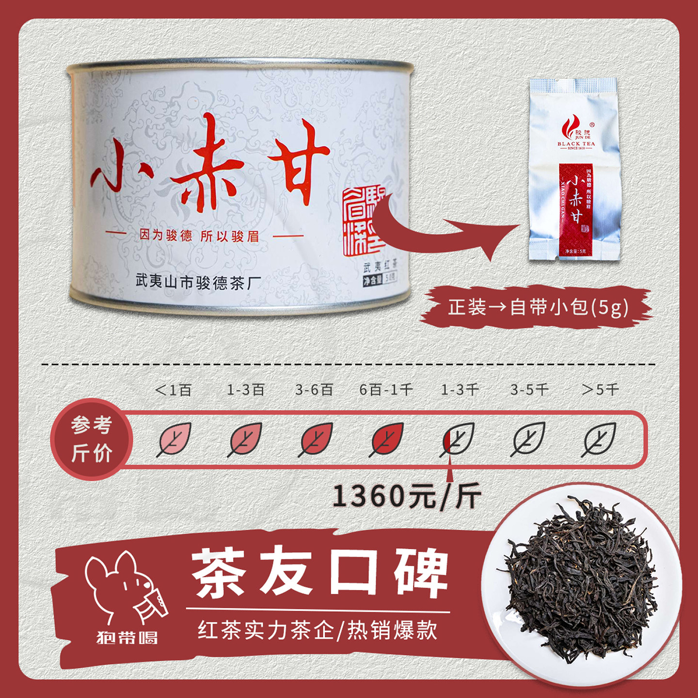 【单泡】骏德 小赤甘 福建桐木关武夷红茶奇红 茶叶样试喝品鉴装