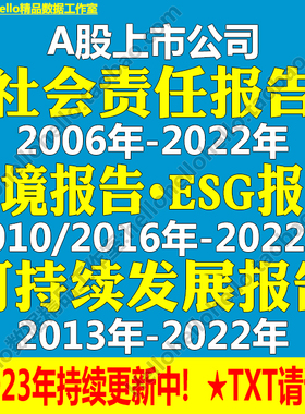 2006-2022年A股上市公司社会责任报告CSR环境ESG可持续发展报告