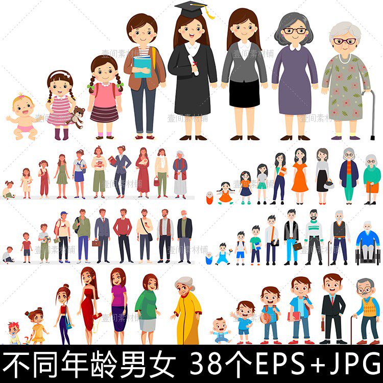 rr26不同年龄人物男女小孩青年成年出生到老年生长阶段矢量素材图