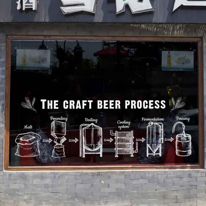 创意简约精酿啤酒过程酒吧酒馆店铺橱窗隔断玻璃贴膜免胶透明静电