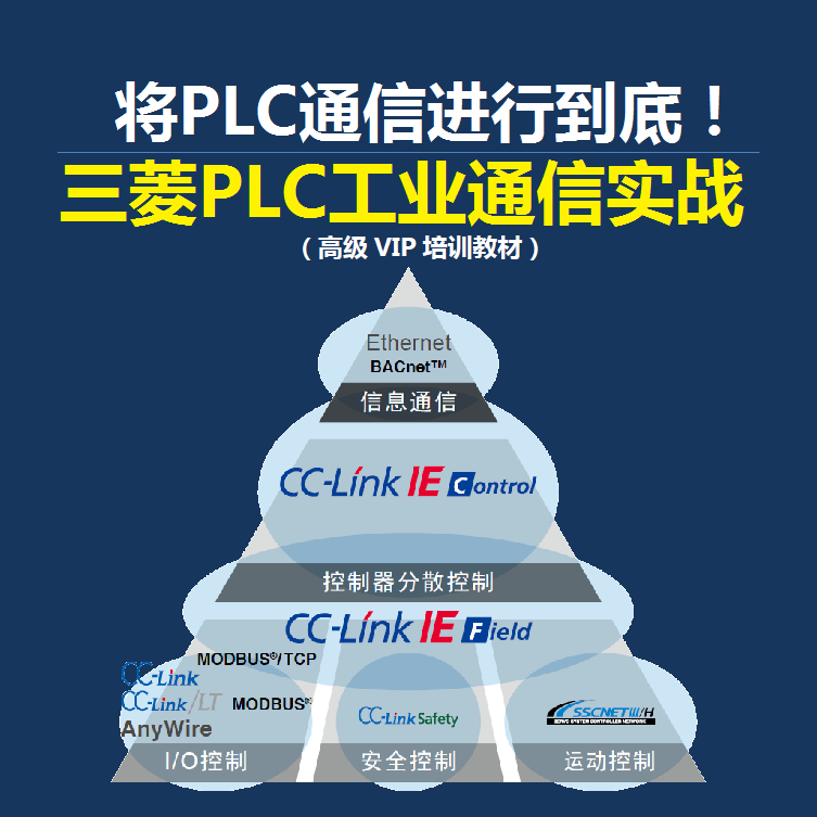 三菱PLC FX2N/FX3U/FX5U/Q 书Modbus以太网通信变频器CCLink伺服