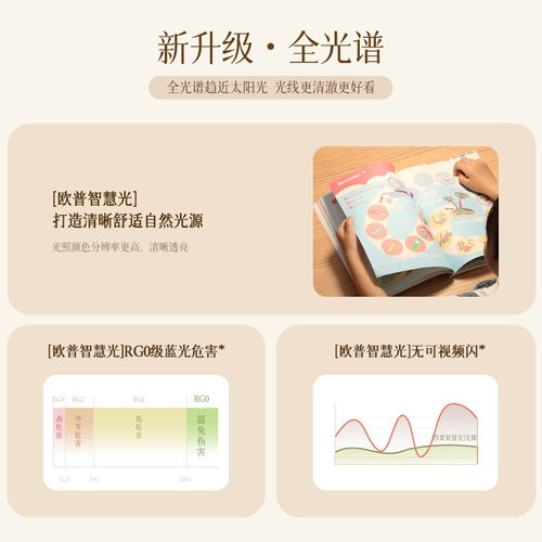 OPPLE直流变频隐形风扇灯