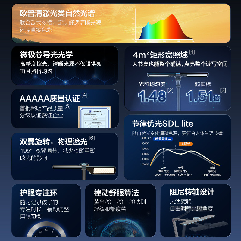 欧普清澈光全光谱博睿PRO DB