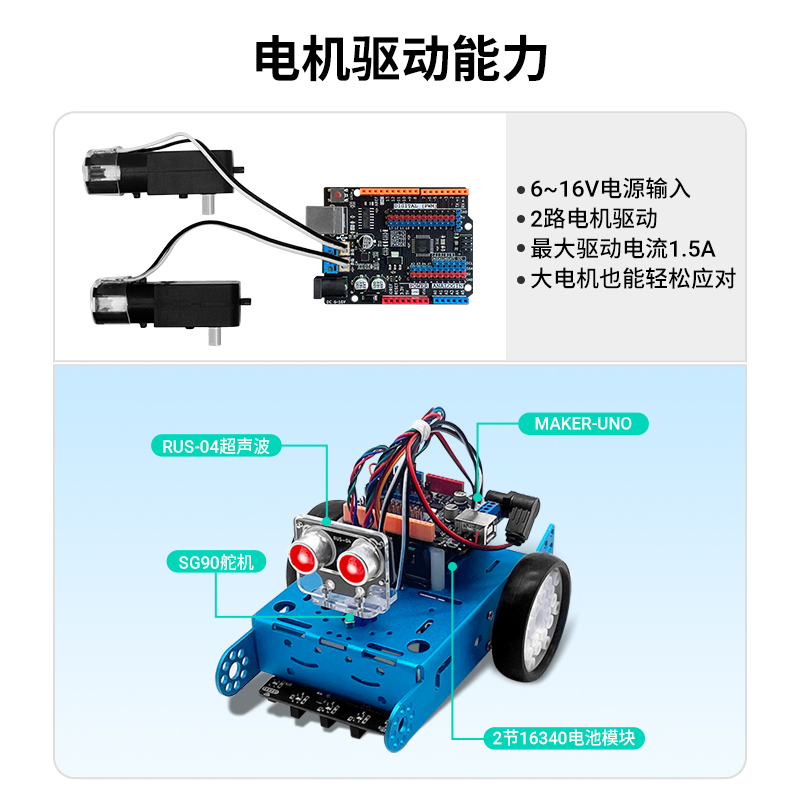 Compatible with arduino uno r3 motherboard with driver function ATmega328P improved development board Mind+