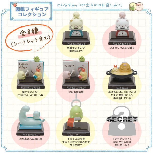现货sumikko日本正版角落生物盲盒墙角玩偶盒蛋食潮玩手办具摆件
