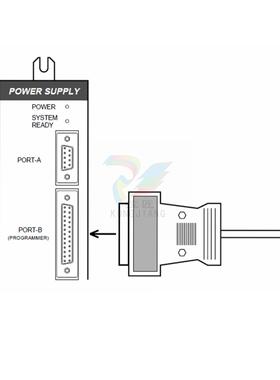 议价0-51893-1 联邦通信委员会 RELIANCE瑞恩
