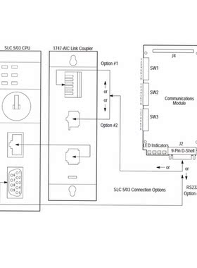 议价A-B 80190-560-01-RPowerFlex 7000变频器驱动器卡