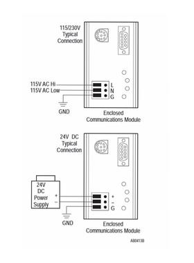 议价A-B 80190-380-02-R 80190-378-52/08PowerFlex 7000变频器