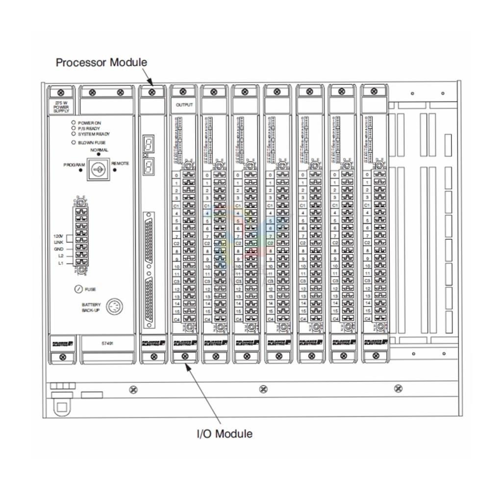议价0-57C430A AUTOMAX V2 器 RELIANCE瑞恩