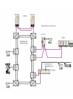 议价 DSPC174 3BSE005461R1 SPC 174 器模块