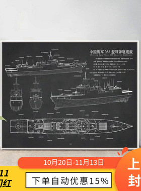导弹驱逐舰装饰画工业风南昌舰