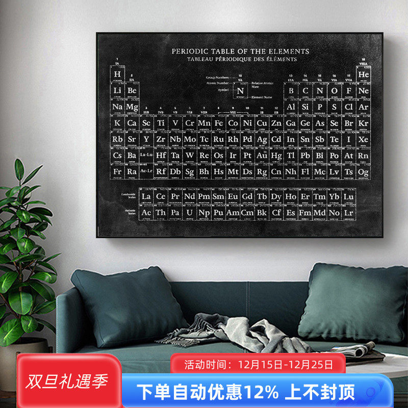 拼贴幸福高级感客厅工业风装饰画