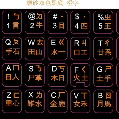 磨砂台湾仓颉注音透明键盘贴