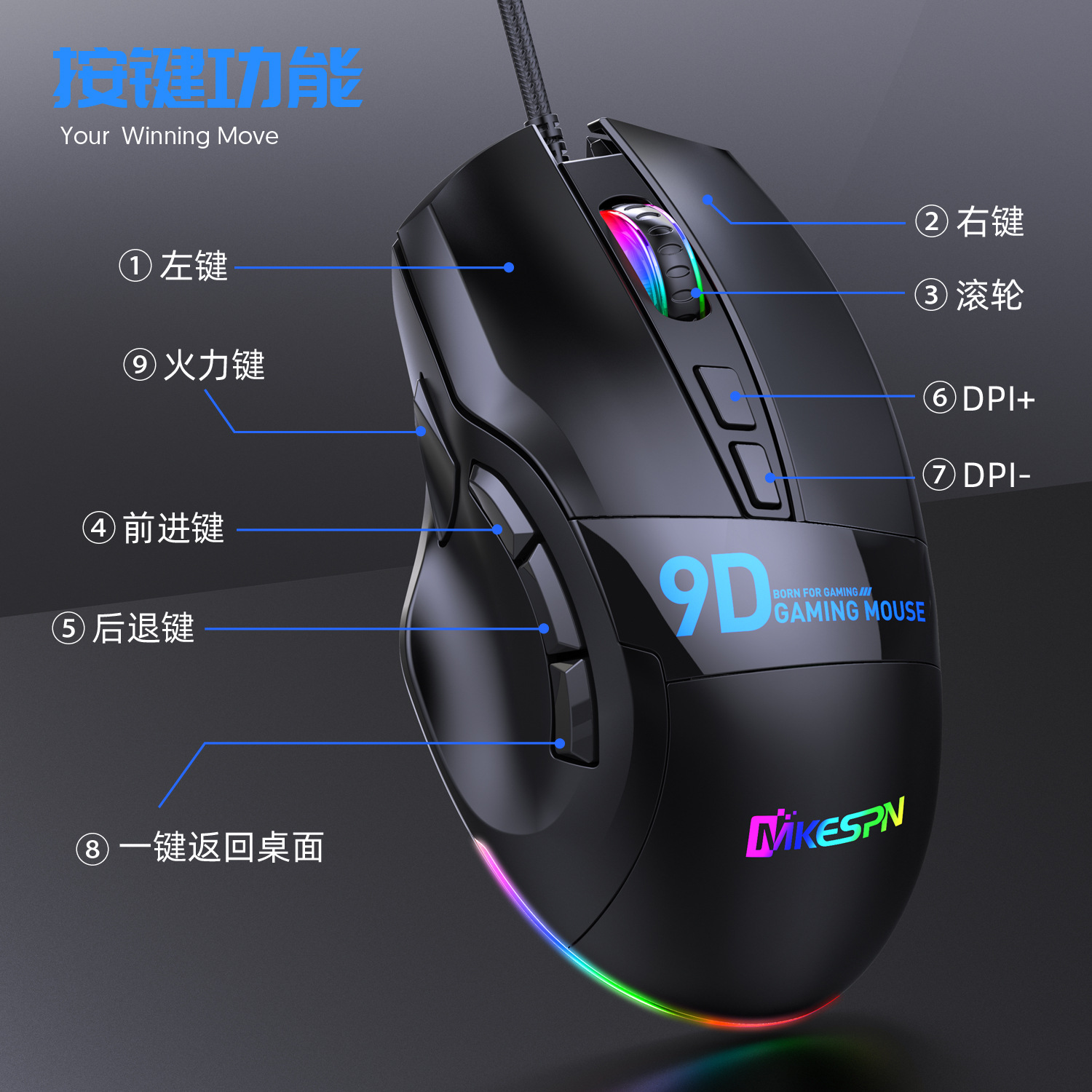 爆款有线9键自定义宏发光游戏鼠标多侧键火力键一键连点LOL吃鸡CF