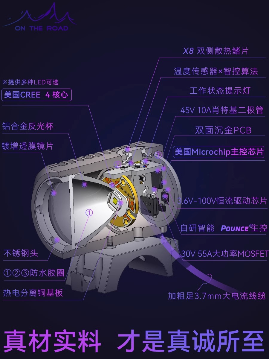 在路上MX3 户外强光头灯 可充电超亮头戴式钓鱼头灯 超长续航头灯