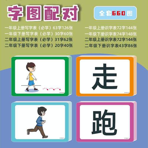 字卡配对语言表达启智有爱识字卡