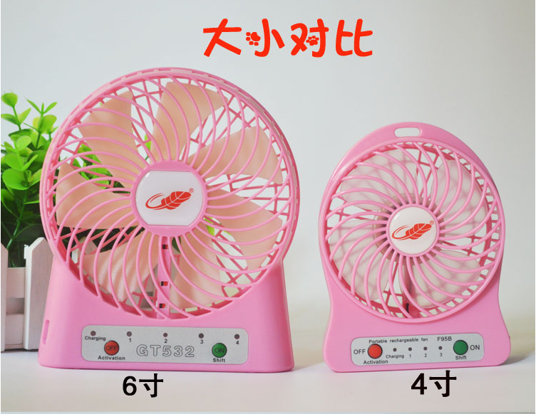 Ventilateur USB - Ref 400322 Image 3