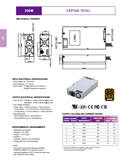 FSP350-601UA FSP300-601U FSP300-701UJ FSP300-701UH工控电源