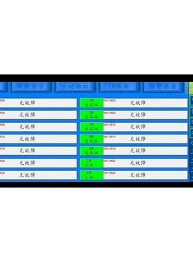 汇川AC801 AM400 AM600 CODESYS 20议价产品