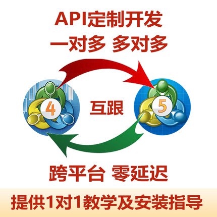 API跟单 多账户管理系统 跨平台 跟单EA 软件编程 定制开发策略EA
